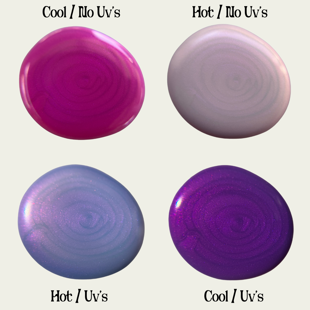 PERENNIAL (photo-thermal)