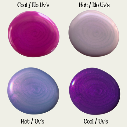 PERENNIAL (photo-thermal)