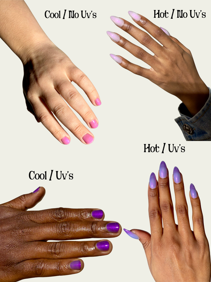 PERENNIAL (photo-thermal)