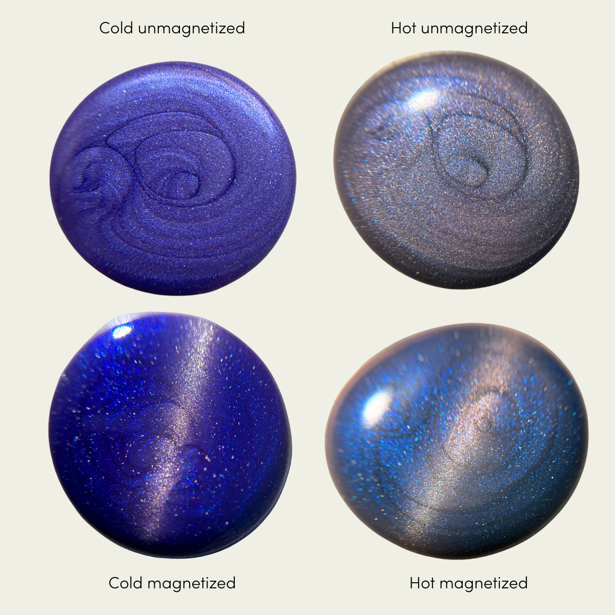 QUESTIONS ABOUT ANGELS (magnetic-thermal)