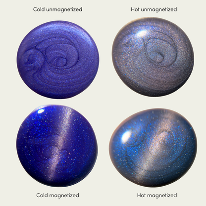 QUESTIONS ABOUT ANGELS (magnetic-thermal)